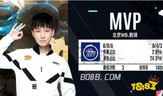 约维奇的能 约维奇的能