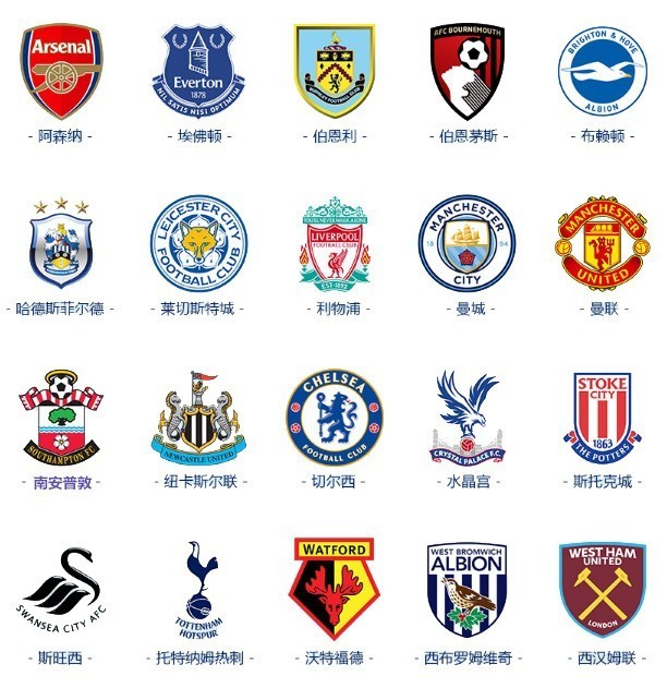 着身边的人 着身边的人