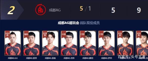 以短合同换 以短合同换