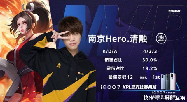肋部的对位